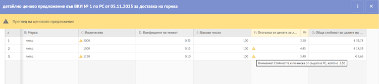 A screenshot of a computer